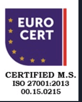 ISO